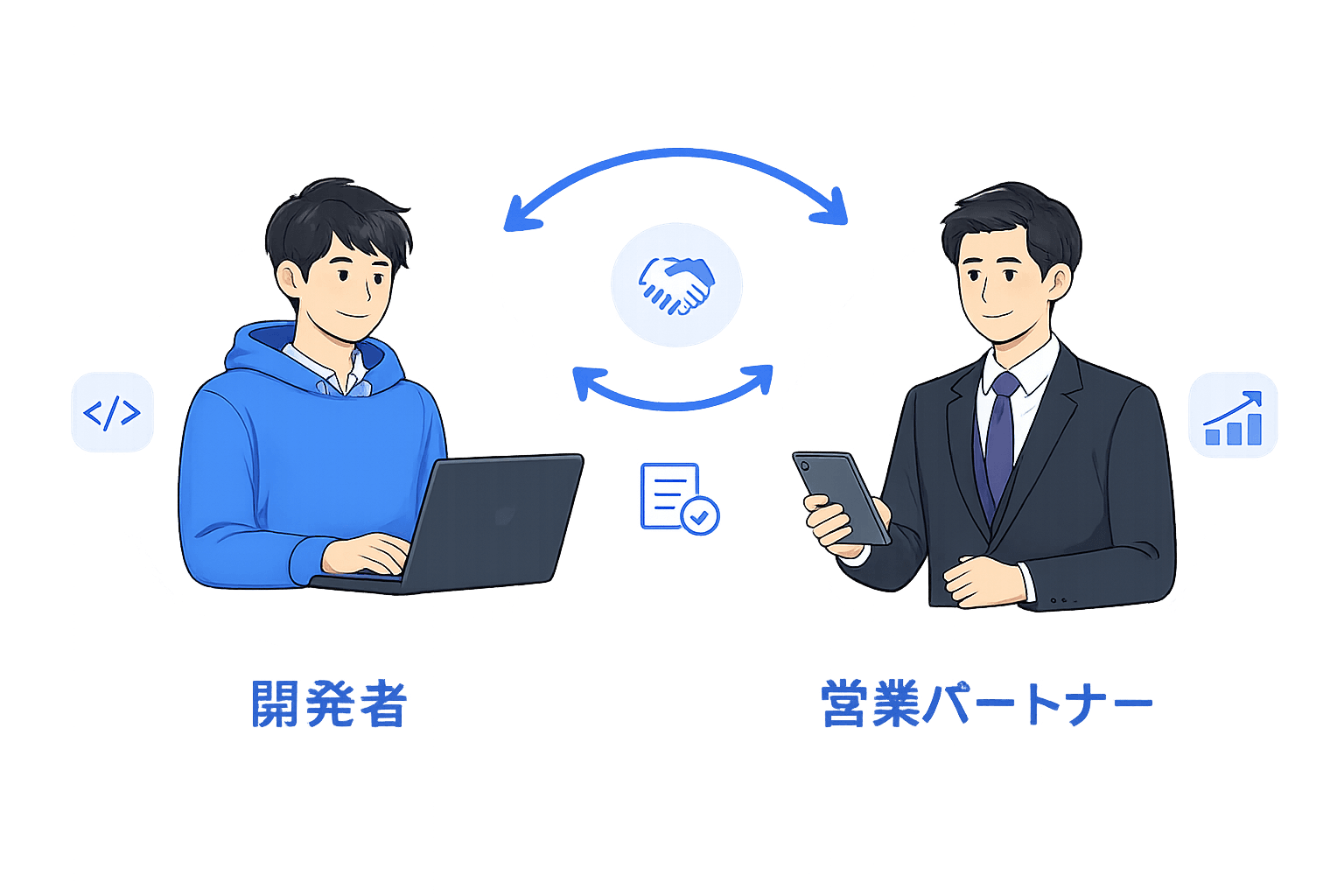 DevSales Matchのサービスイメージ
